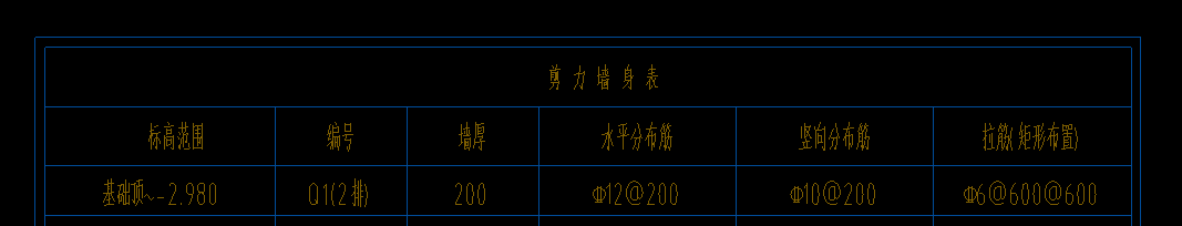 廣聯達服務新干線