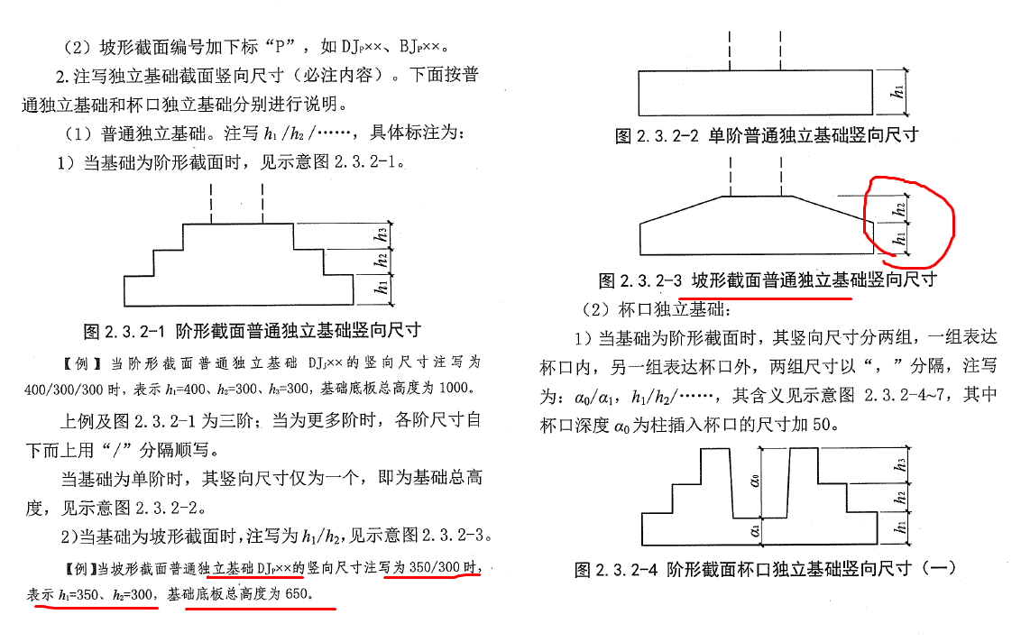 結(jié)構(gòu)圖