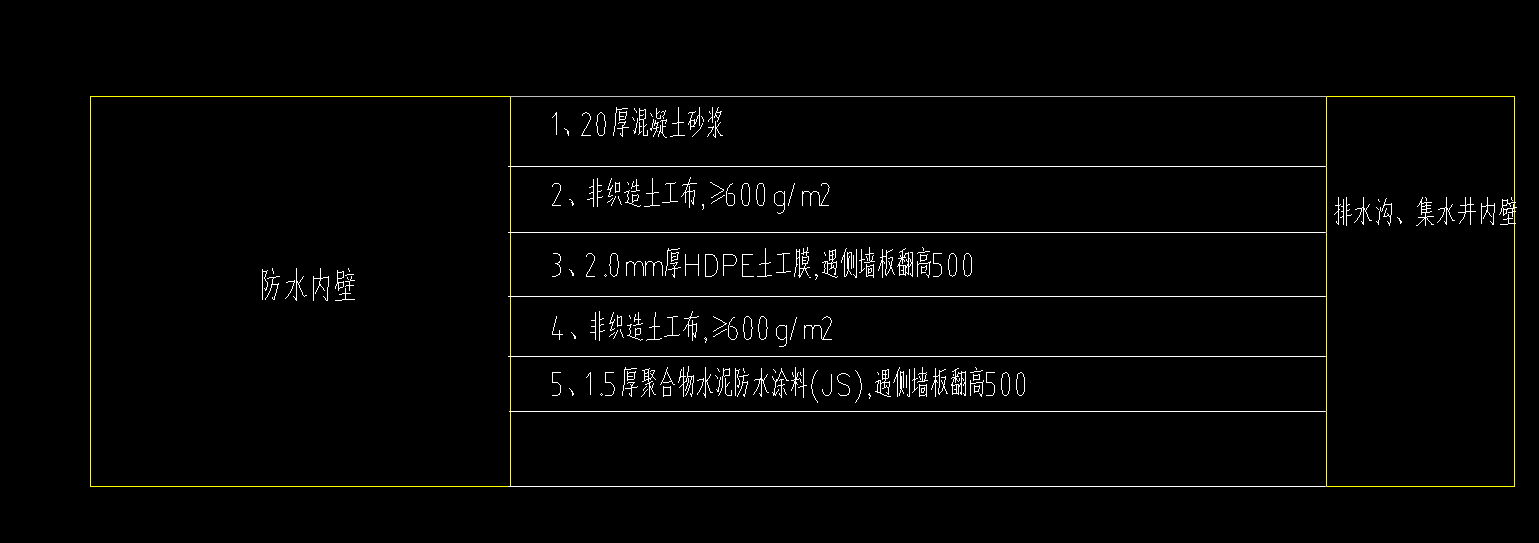集水井