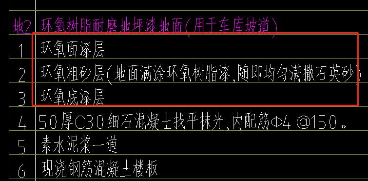 套清單