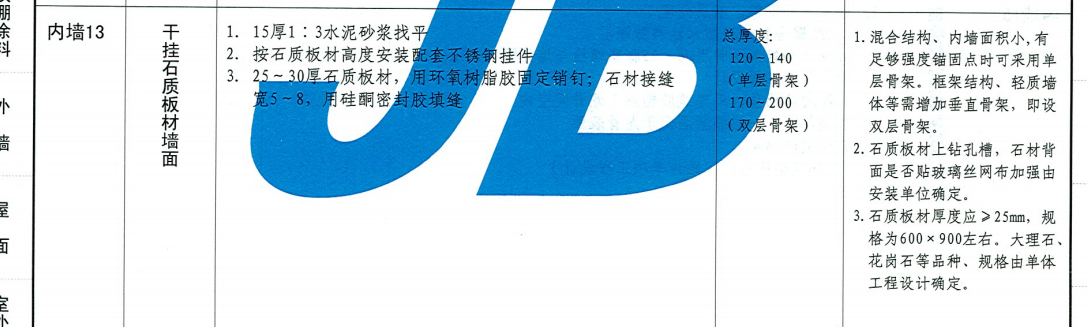 定額