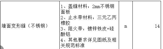 定額