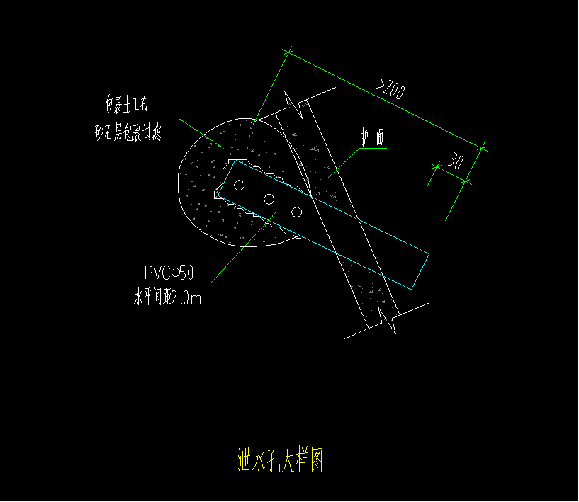 工程量