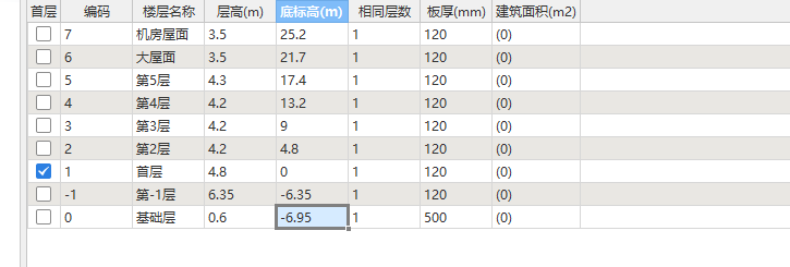 廣聯(lián)達服務新干線