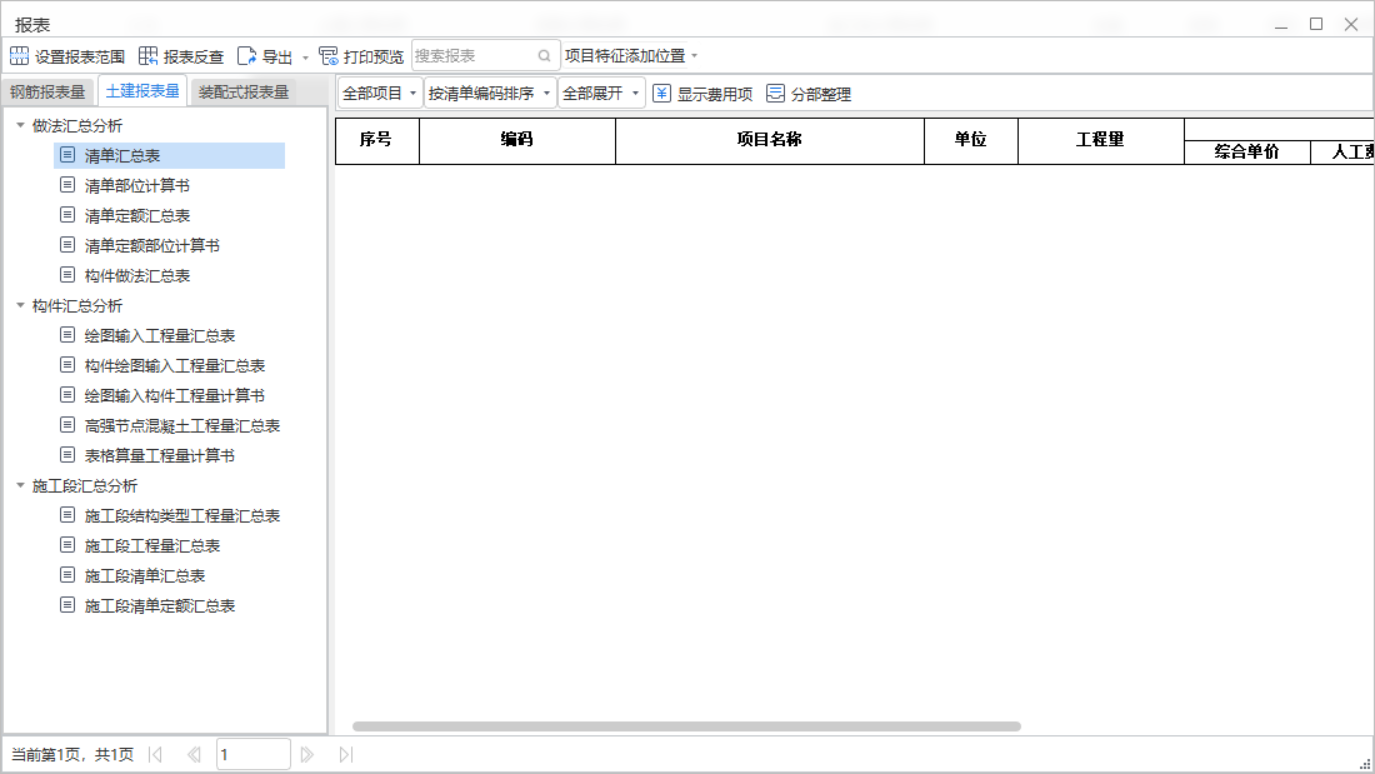 套做法