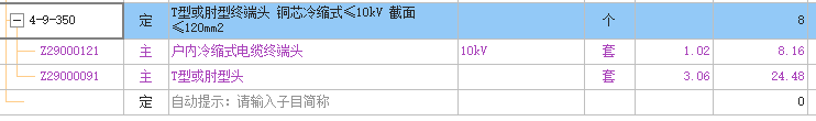終端頭