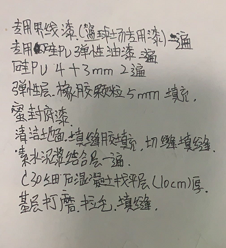 定額