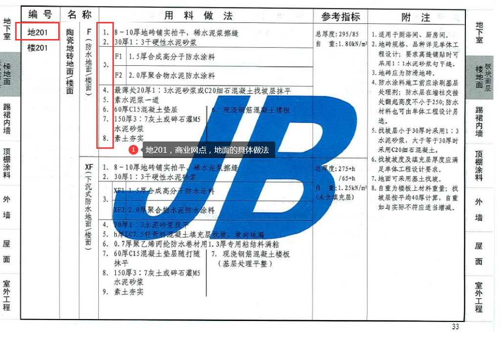 河南省