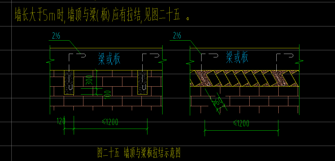 墻長(zhǎng)