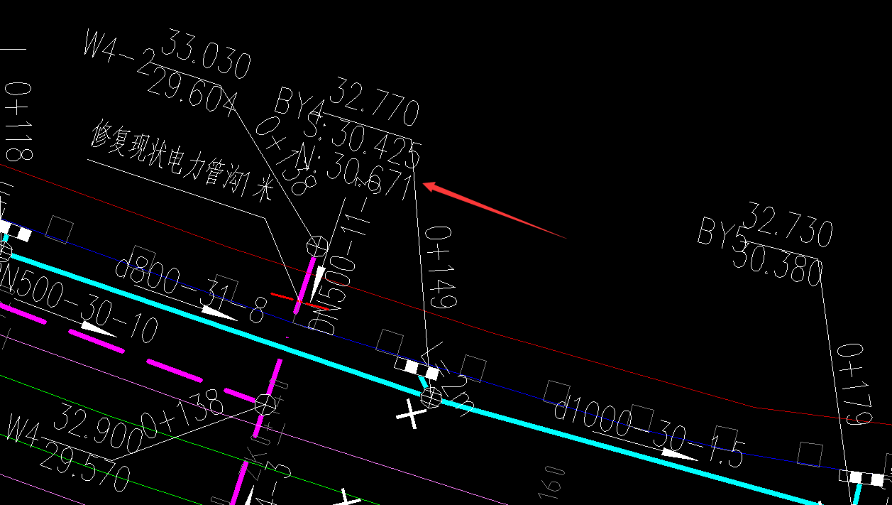 底標(biāo)高