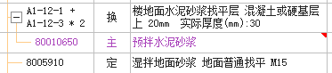 關聯子目