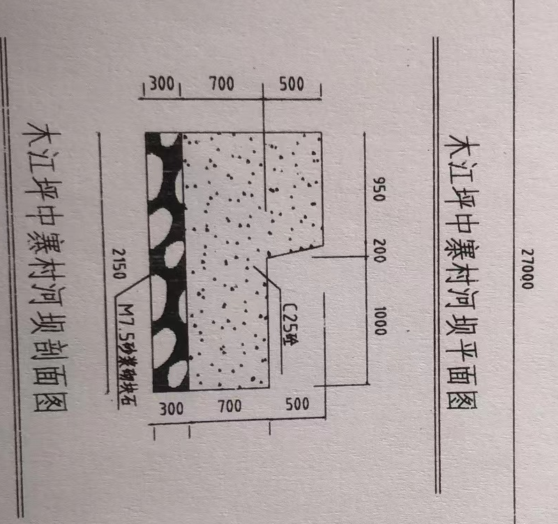 模板工
