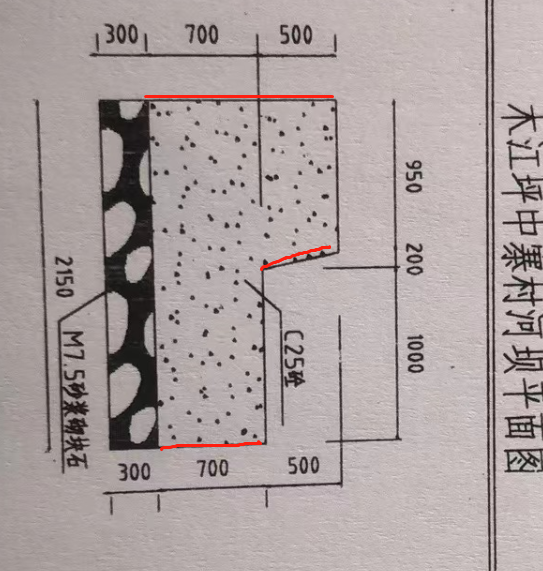 板工程量