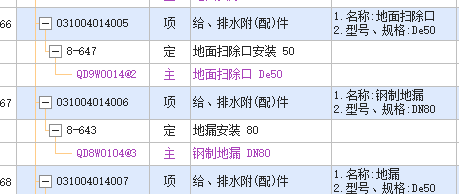 清掃口套定額