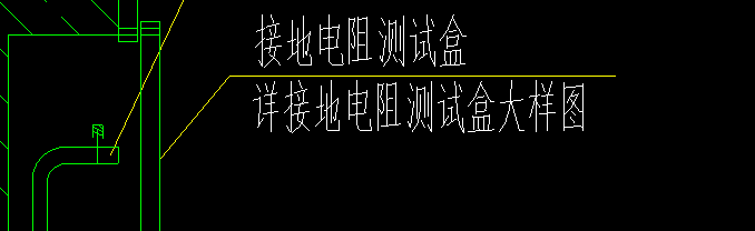 定額
