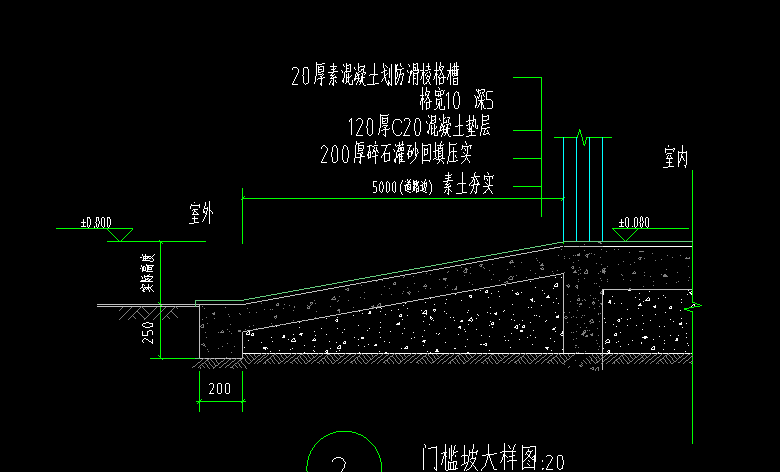 門口斜坡