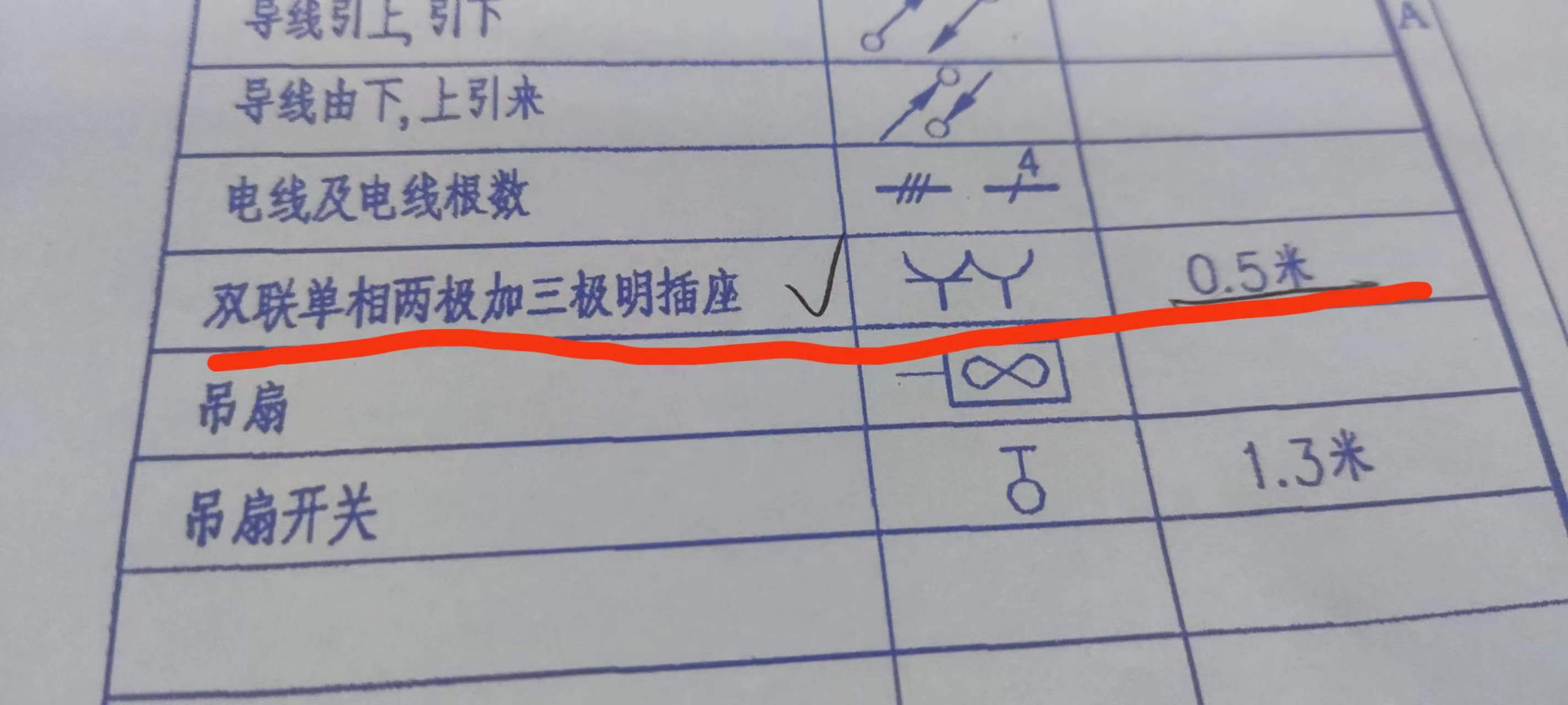 管啊
