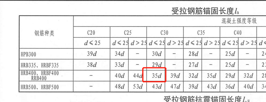 廣聯達服務新干線