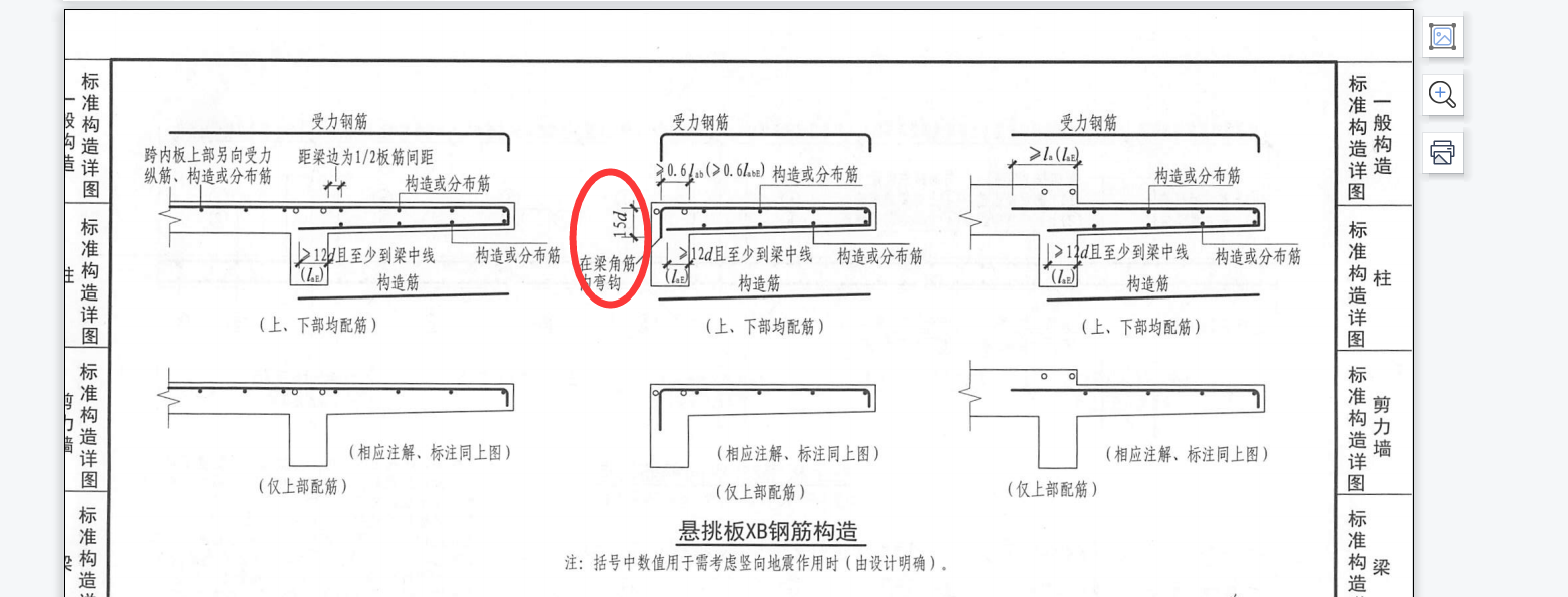 陽角