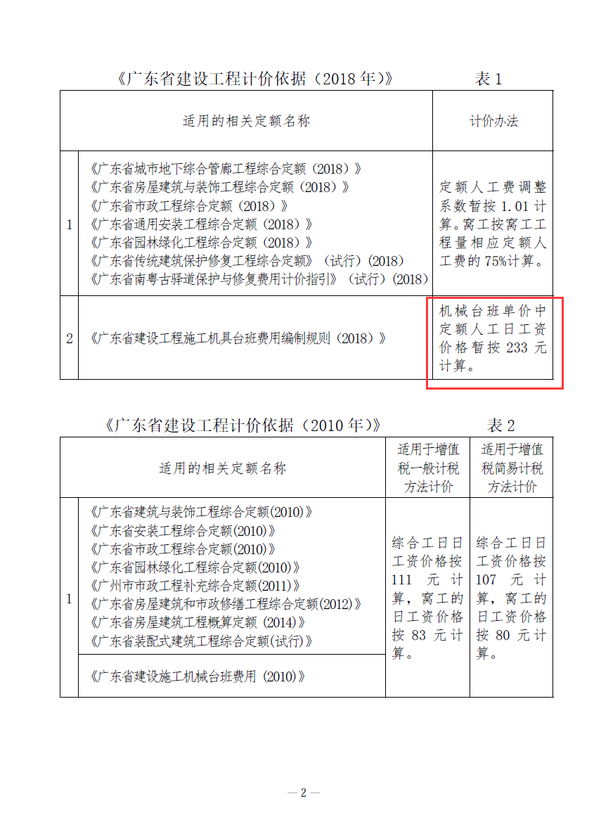 機(jī)上人工