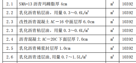 路面
