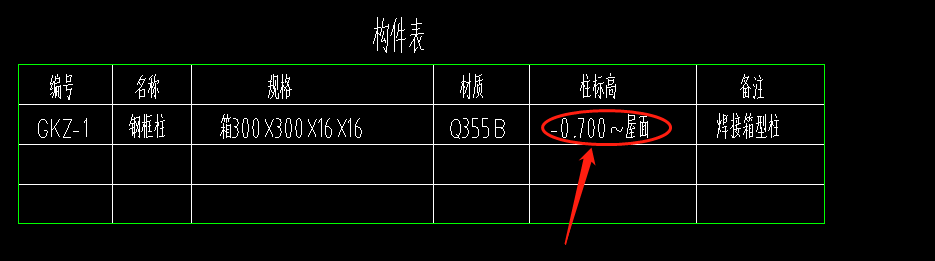 屋面標高