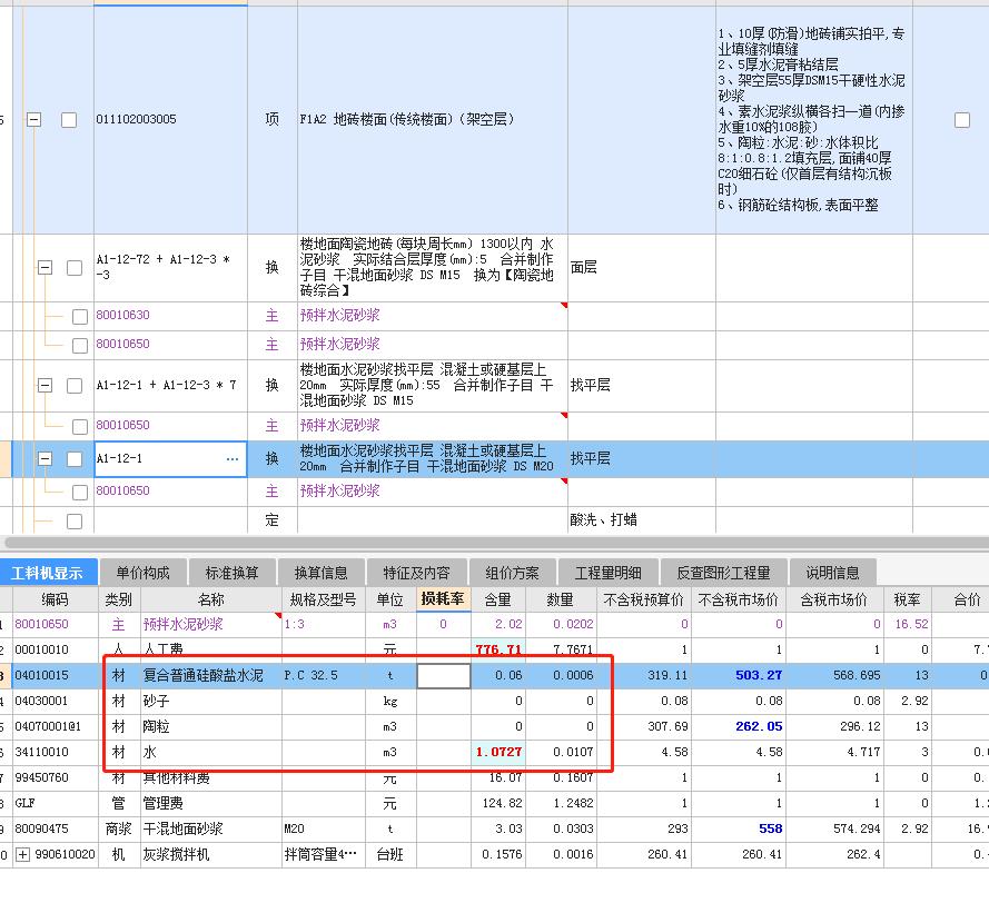 換算