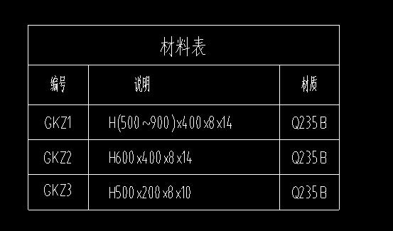 鋼柱怎么建模