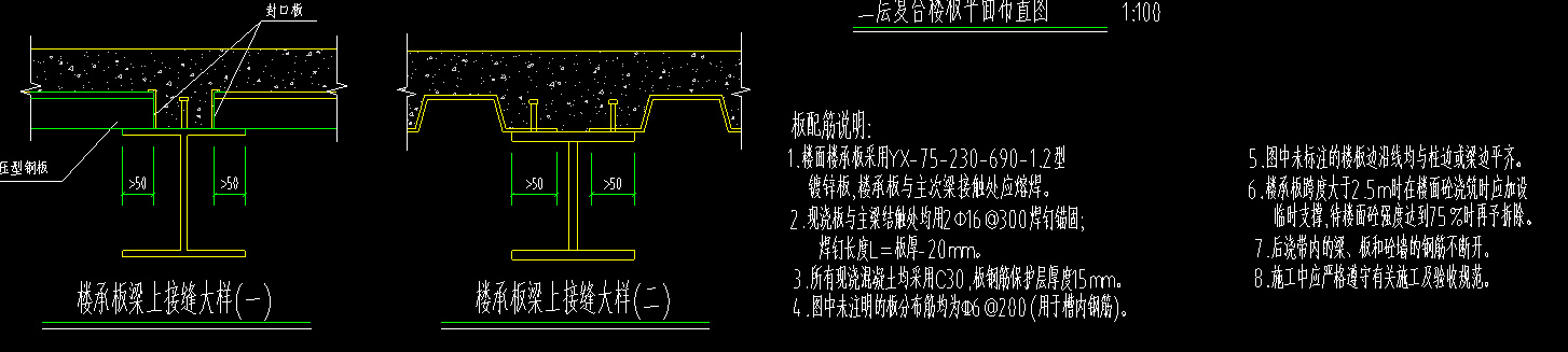 算量
