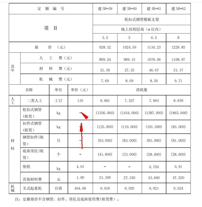 鋼管