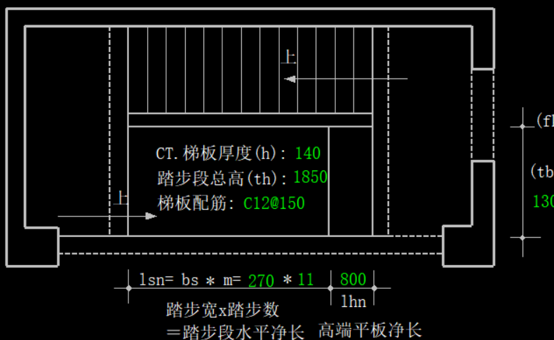 高端平板凈長(zhǎng)