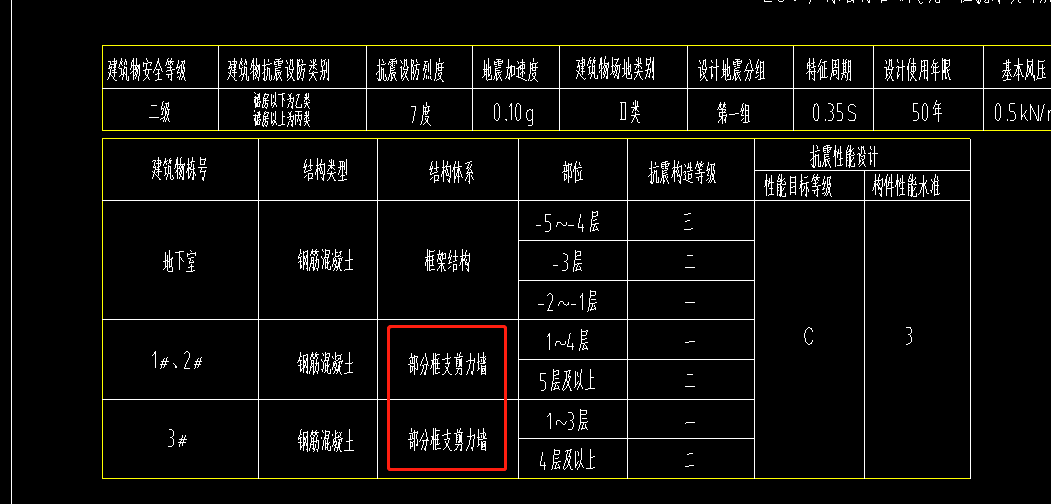 框支剪力墻