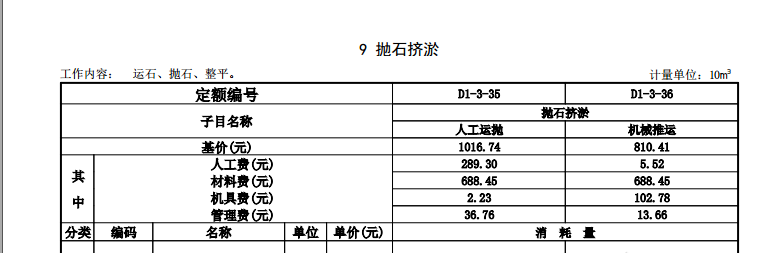 定額