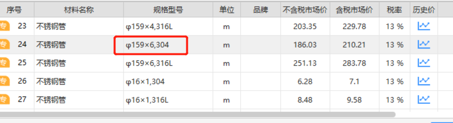 不銹鋼管