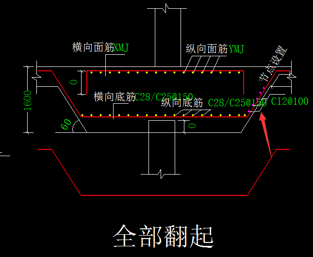 環(huán)形箍筋