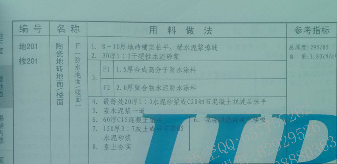 地面做法