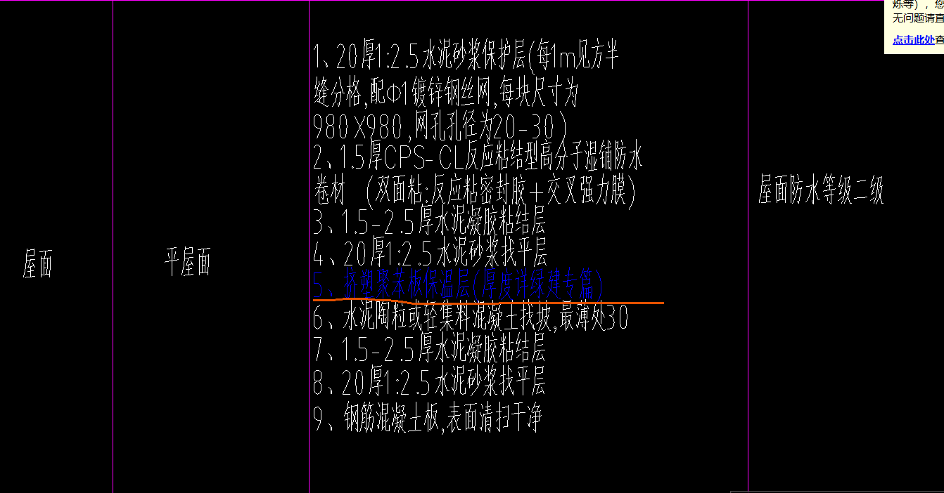 保護層