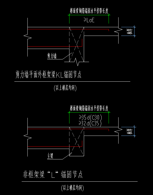 上部