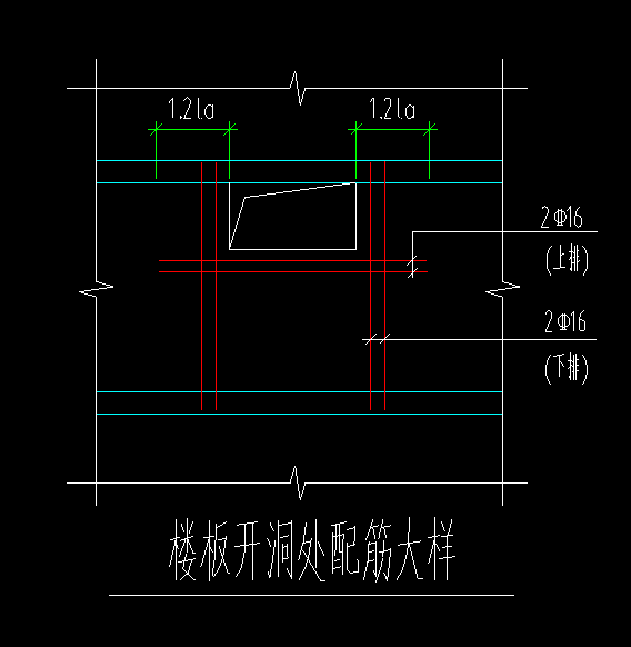 開洞