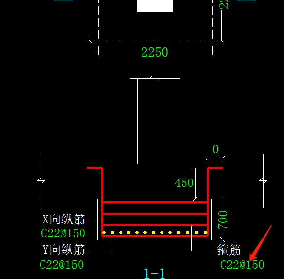 Y方向