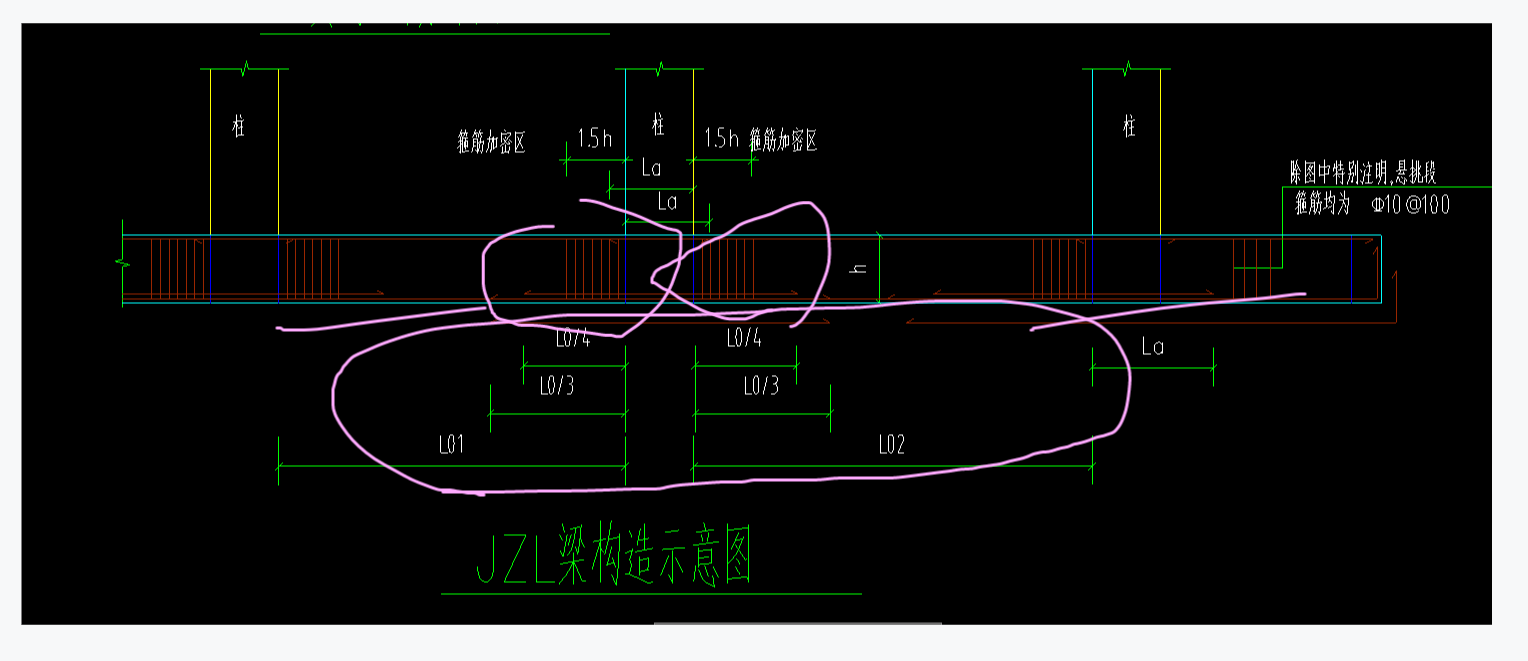 基礎(chǔ)梁