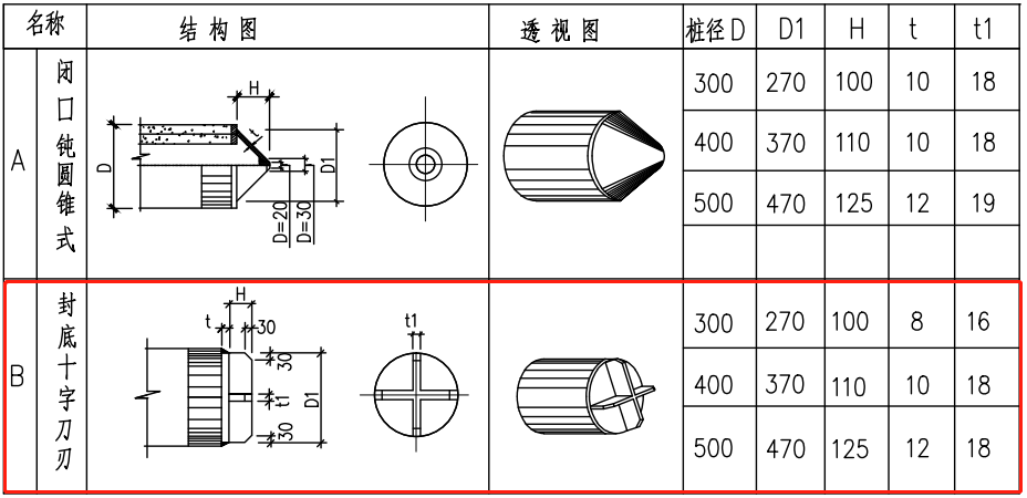 樁