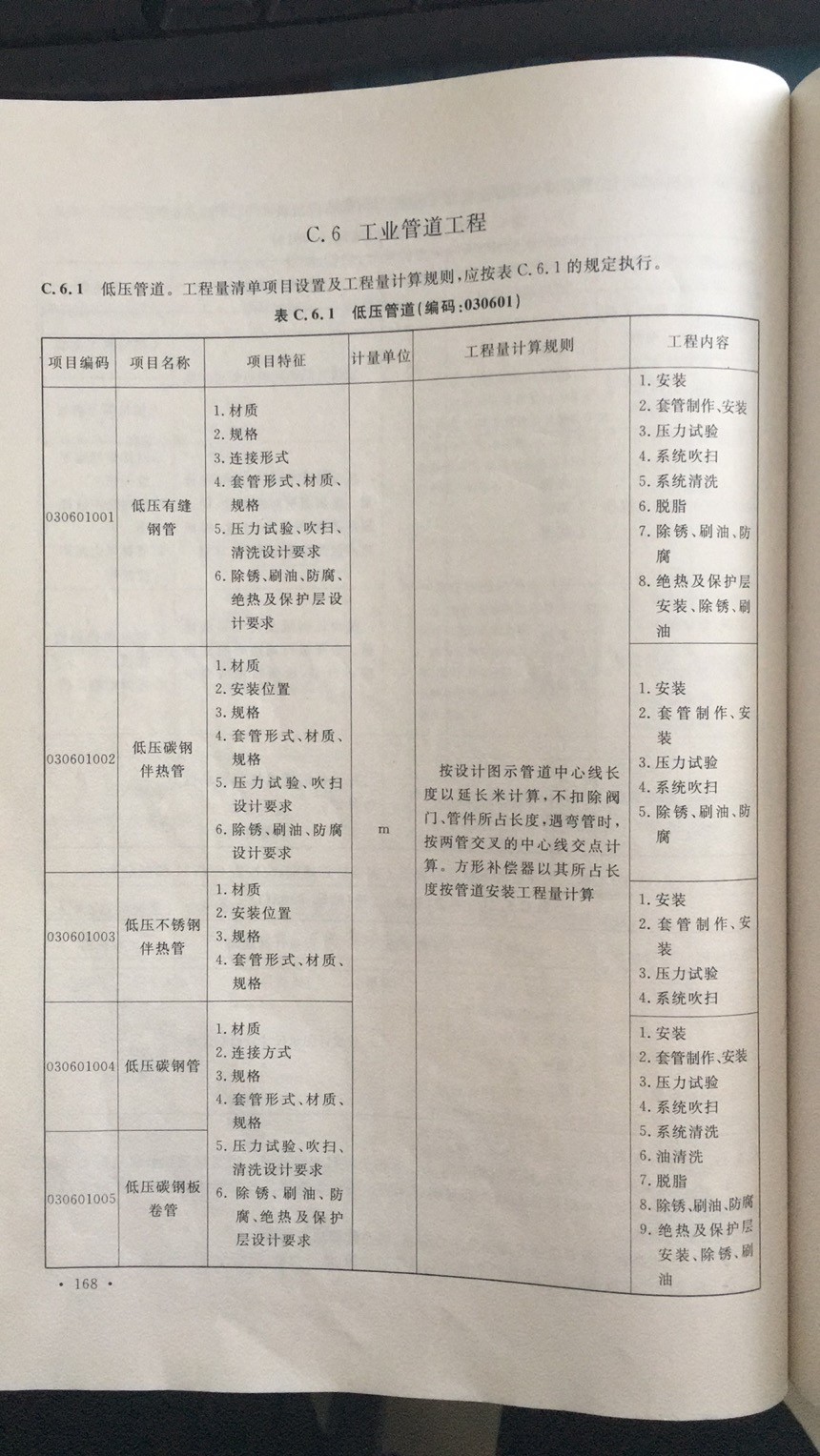 管道保溫