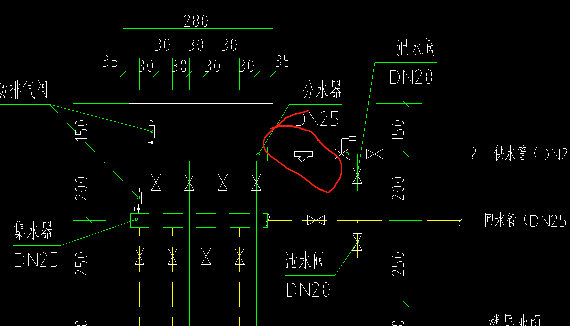 過濾器
