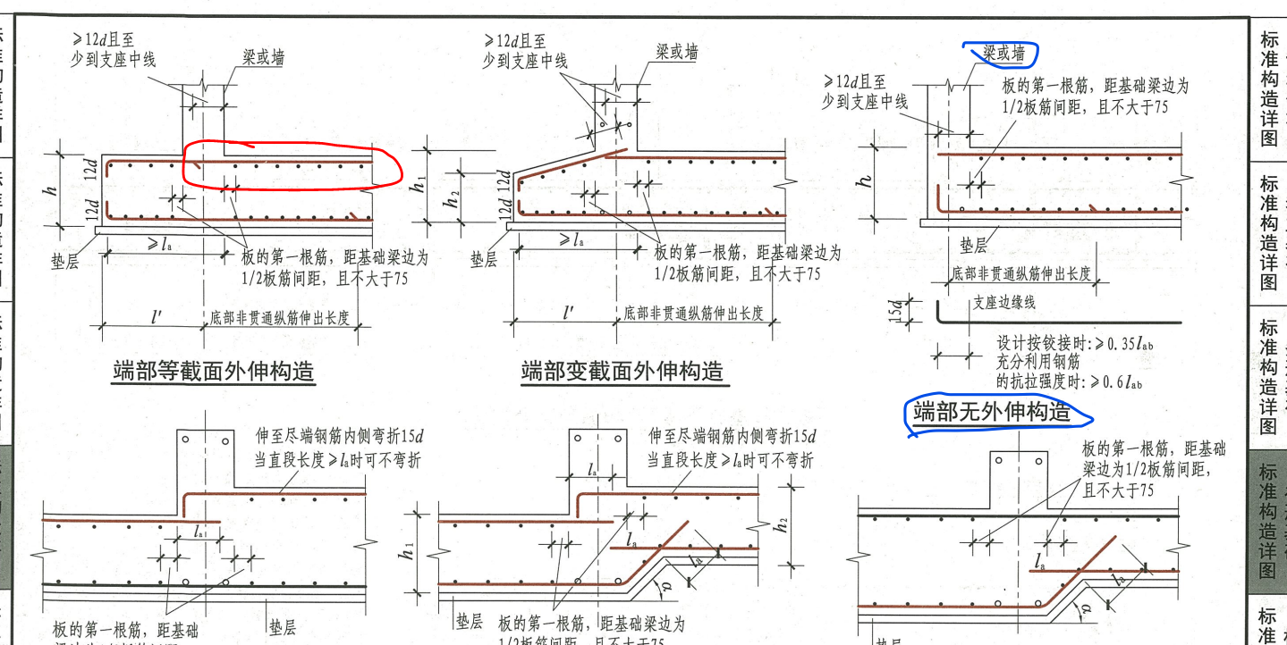 筏板
