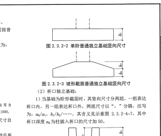獨立基礎是