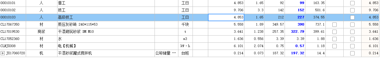 按市場價(jià)