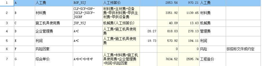 定額
