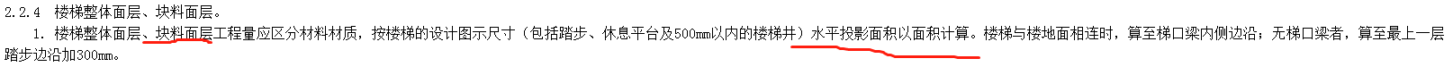 投影面