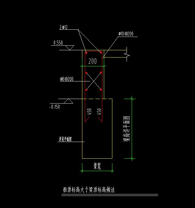 如圖所示